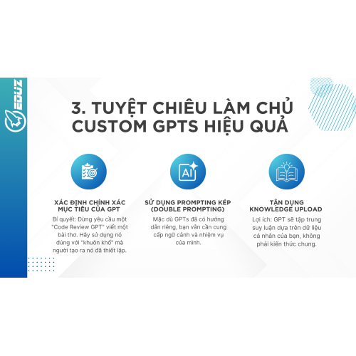 3. Tuyệt chiêu làm chủ Custom GPTs hiệu quả