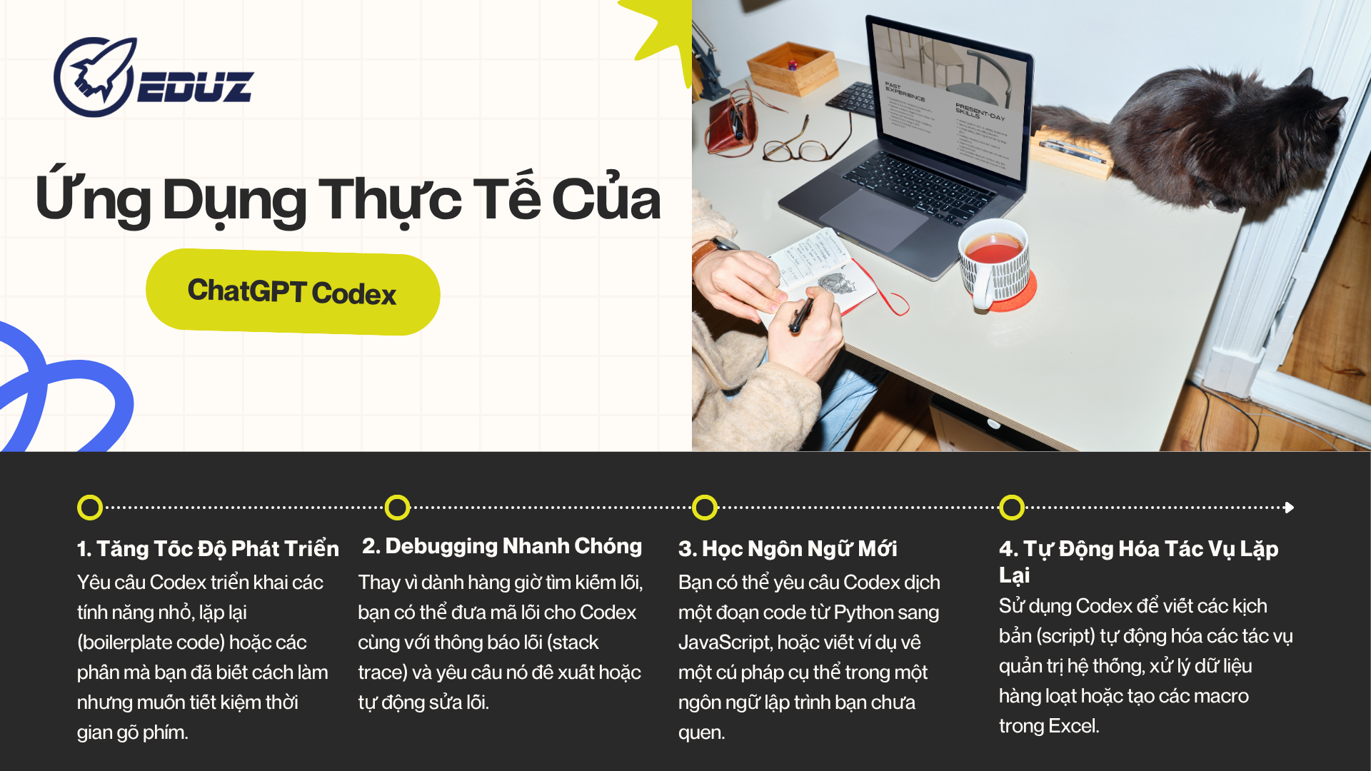 3. Ứng Dụng Thực Tế Của ChatGPT Codex