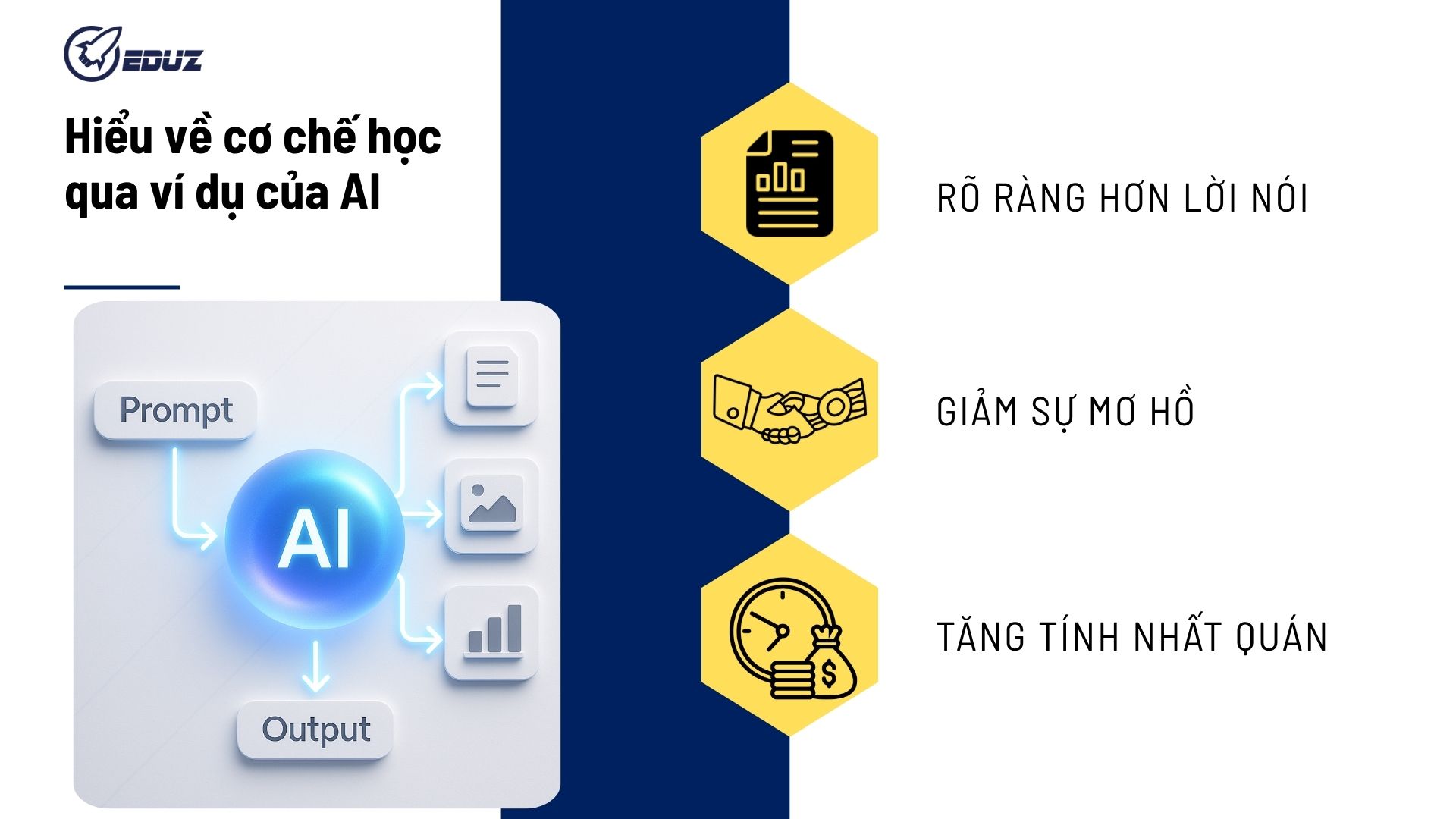 Few-shot Prompting là gì? Sức mạnh của ví dụ trong Google AI Studio