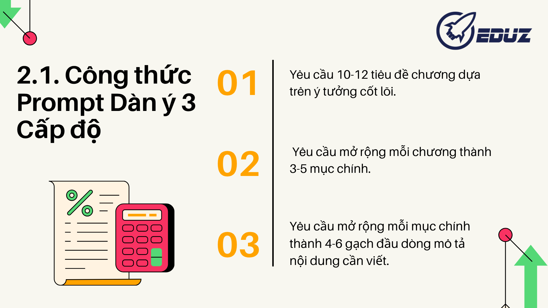 2.1. Công thức Prompt Dàn ý 3 Cấp độ
