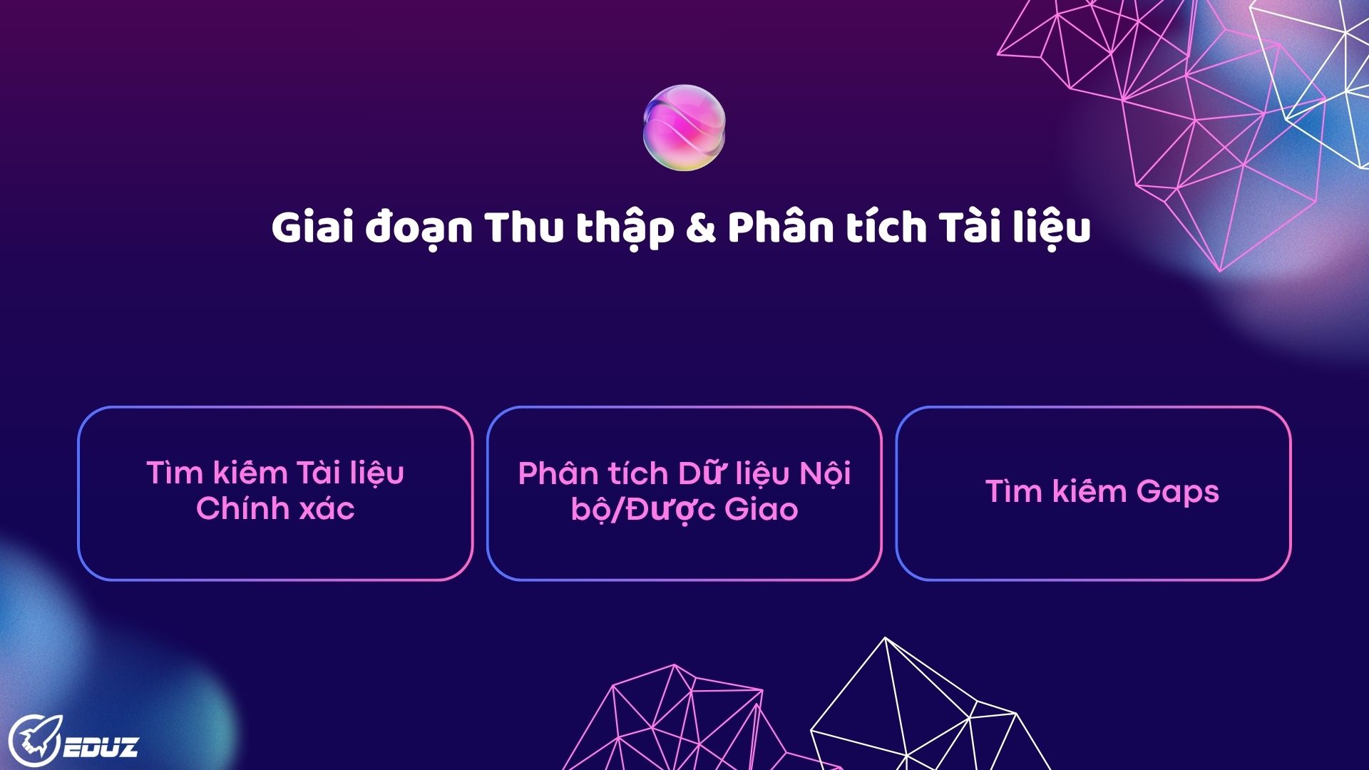 Bài học 2: Giai đoạn Thu thập & Phân tích Tài liệu (Focus & Upload File)