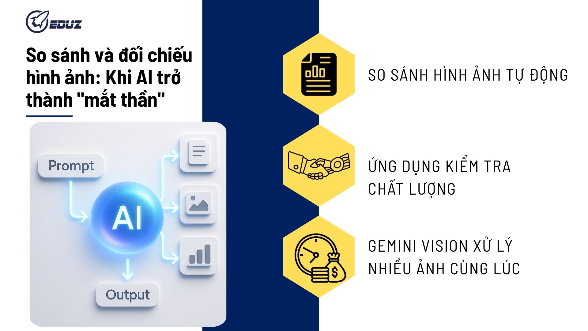 So sánh và đối chiếu hình ảnh: Khi AI trở thành "mắt thần"