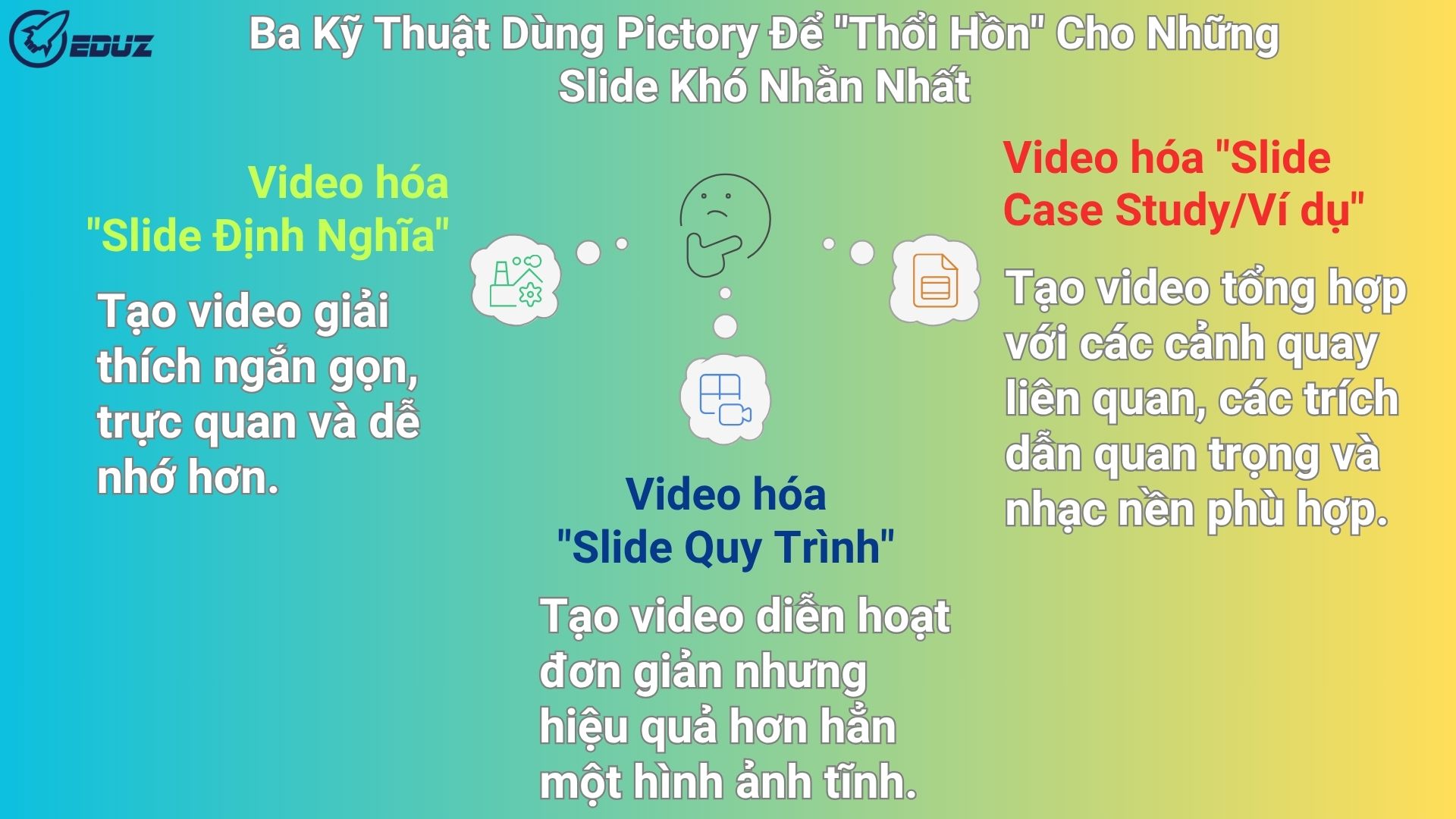 3. Ba Kỹ Thuật Dùng Pictory Để "Thổi Hồn" Cho Những Slide Khó Nhằn Nhất