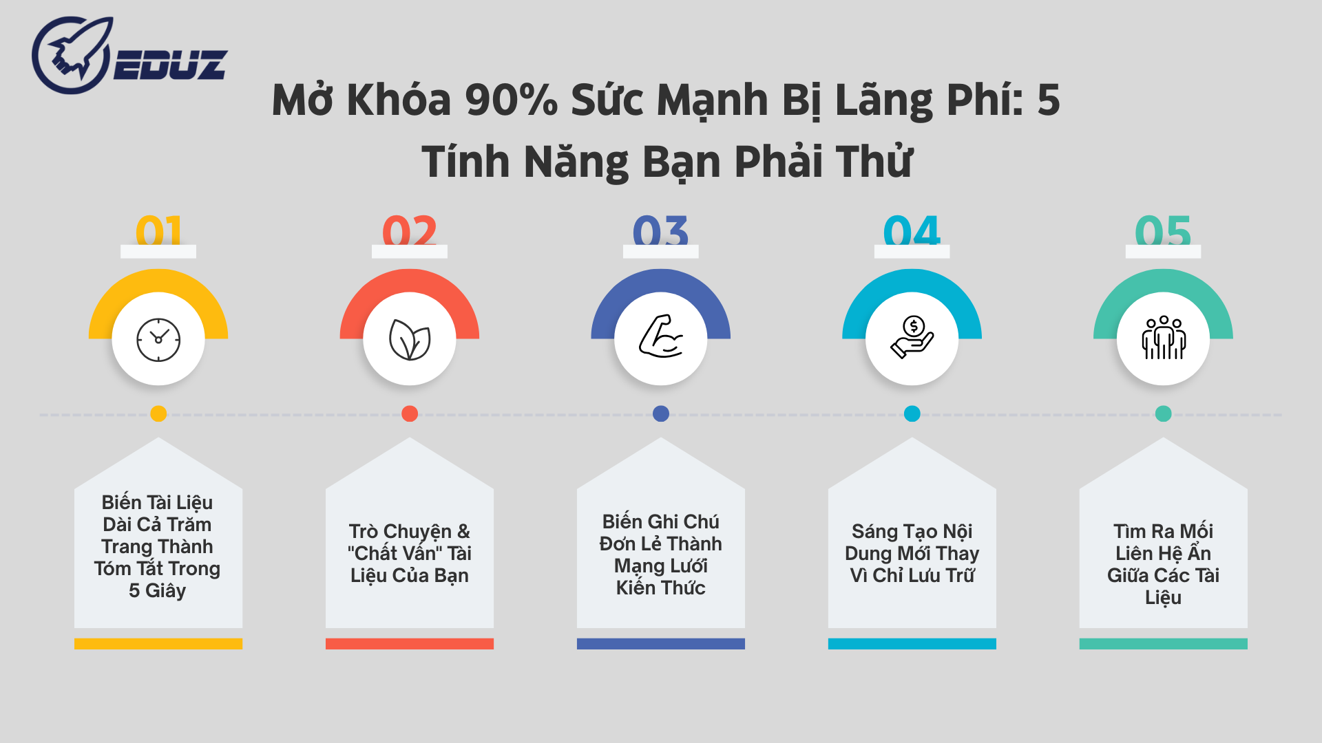 3. Mở Khóa 90% Sức Mạnh Bị Lãng Phí: 5 Tính Năng Bạn Phải Thử