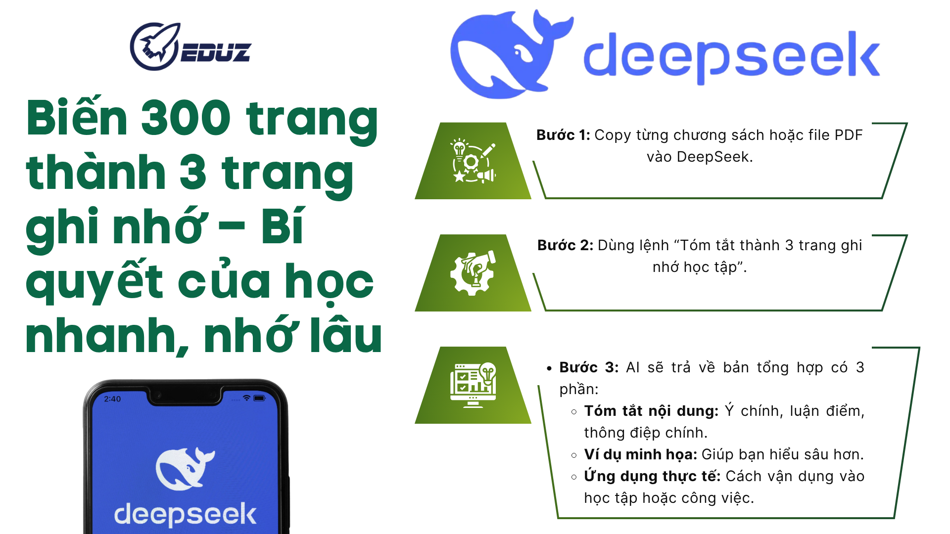 3. Biến 300 trang thành 3 trang ghi nhớ – Bí quyết của học nhanh, nhớ lâu