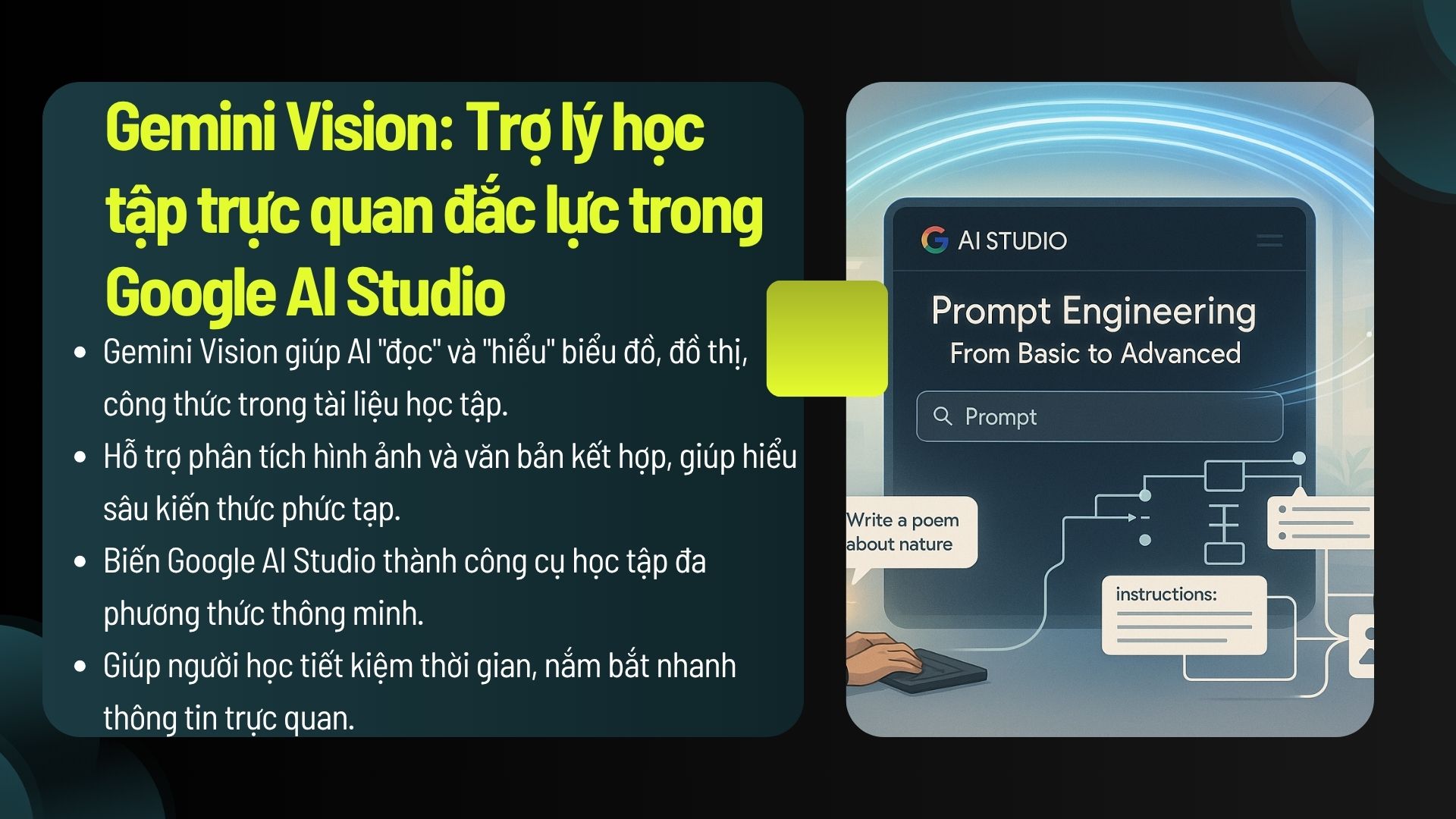 Gemini Vision: Trợ lý học tập trực quan đắc lực trong Google AI Studio
