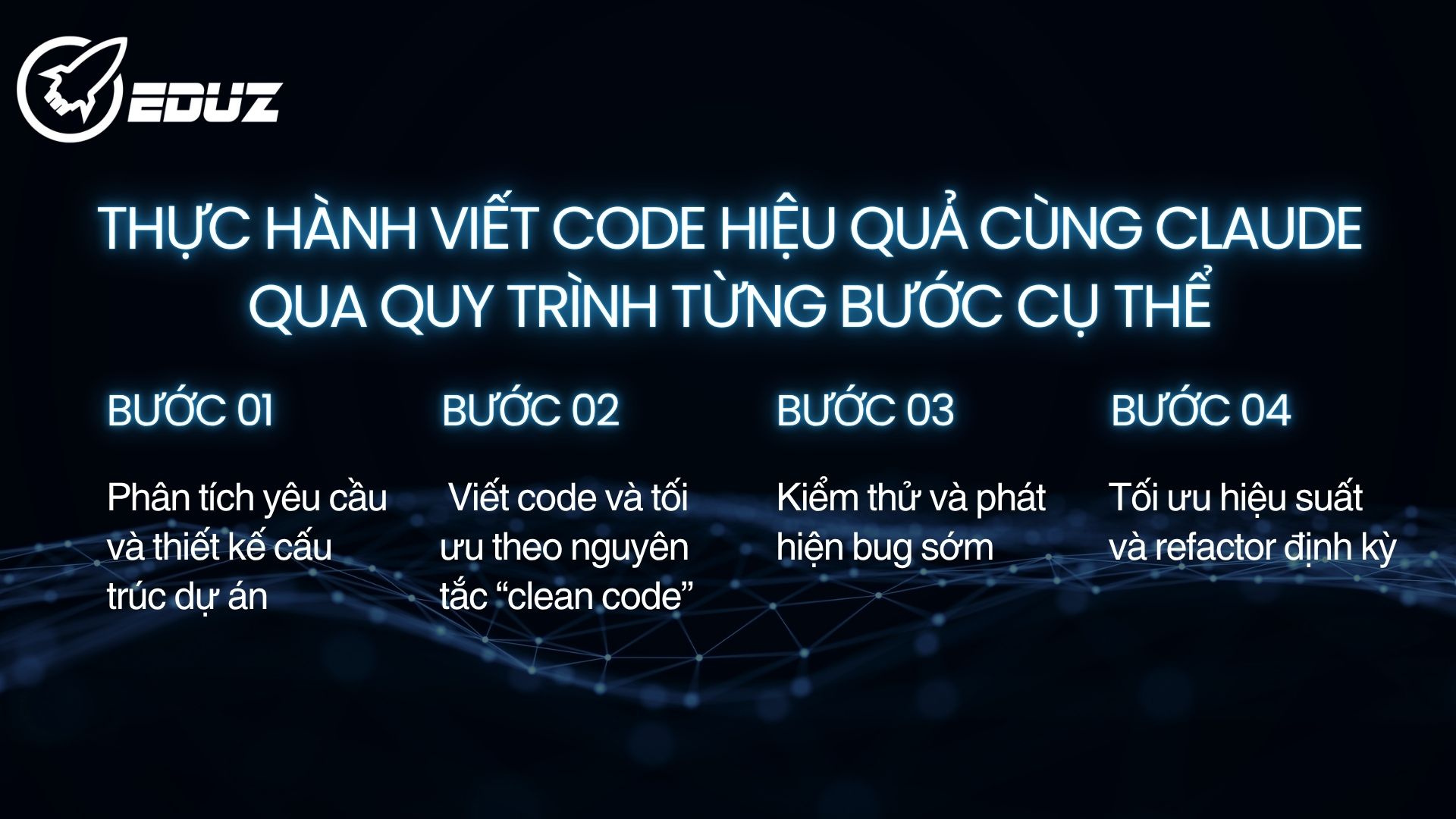3. Thực hành viết code hiệu quả cùng Claude qua quy trình từng bước cụ thể