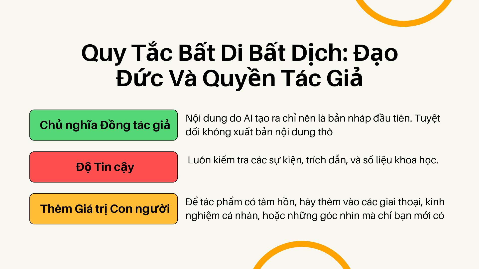 4. Quy Tắc Bất Di Bất Dịch: Đạo Đức Và Quyền Tác Giả