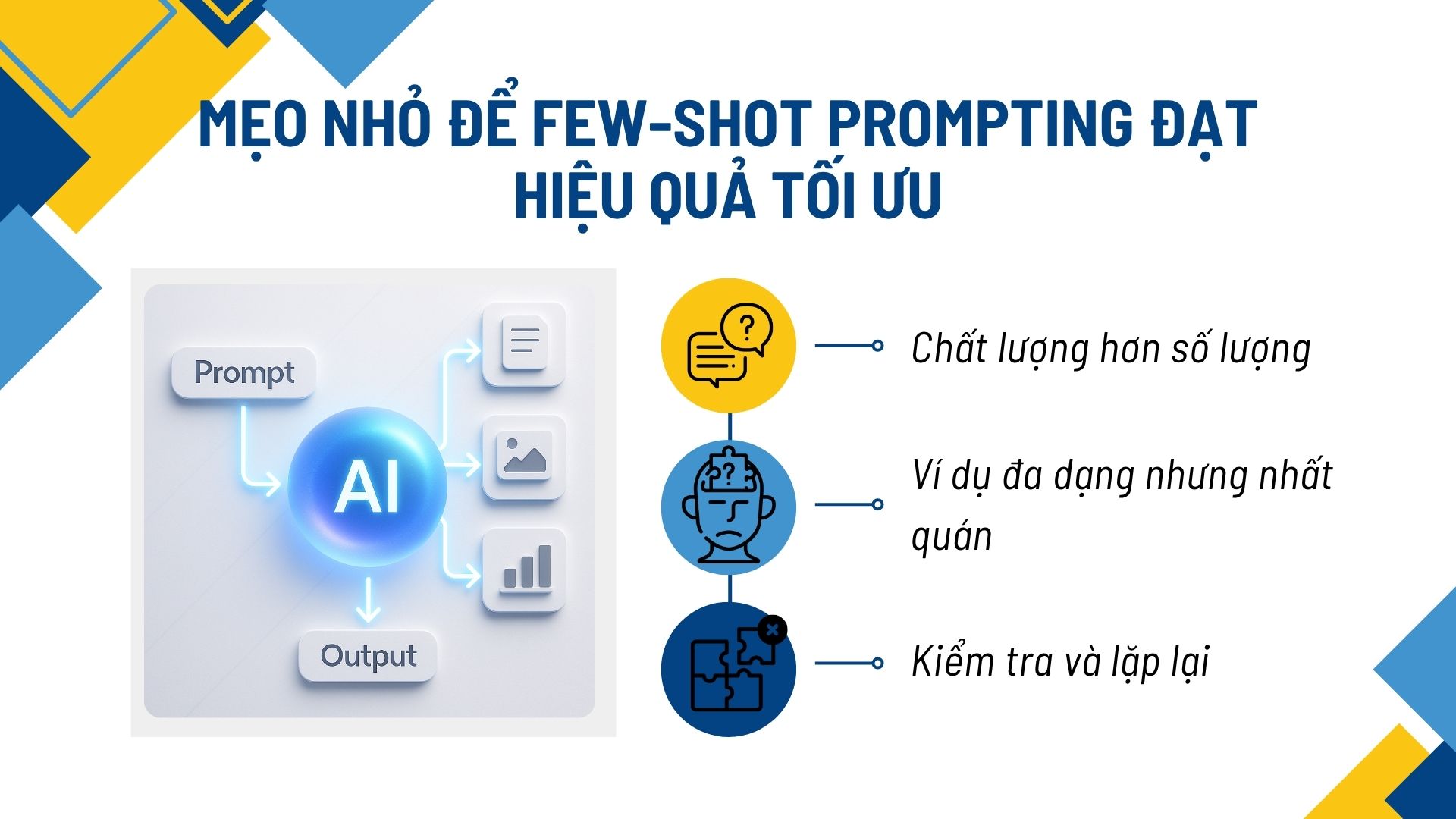 Mẹo nhỏ để Few-shot Prompting đạt hiệu quả tối ưu