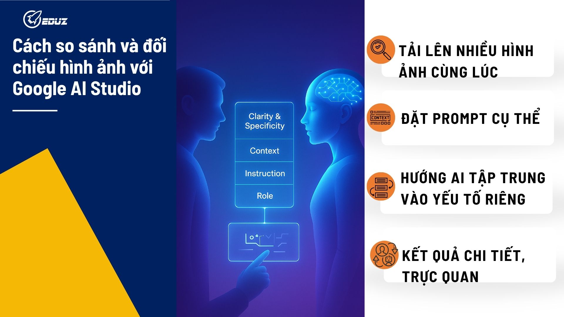 Cách so sánh và đối chiếu hình ảnh với Google AI Studio