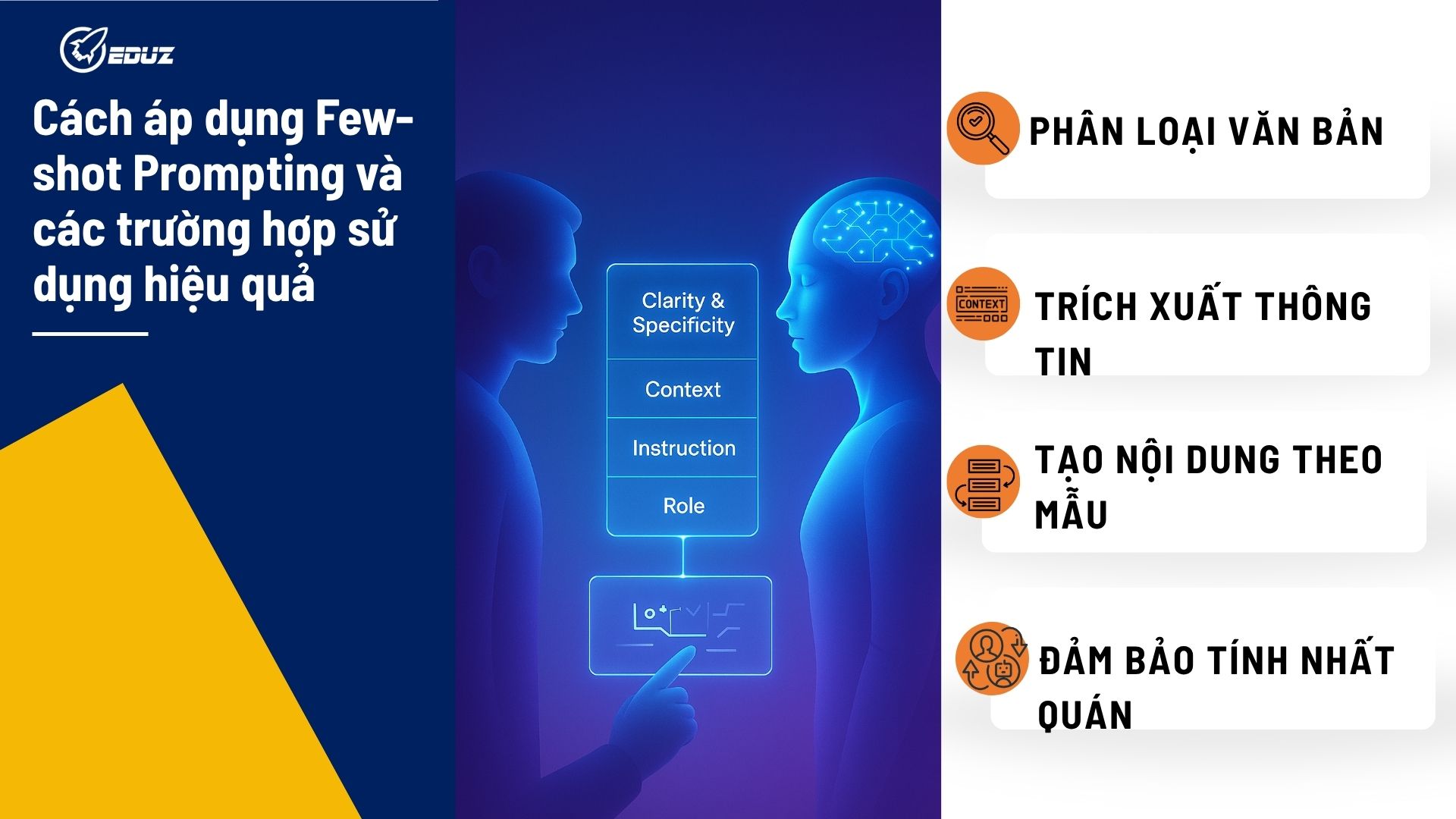 Cách áp dụng Few-shot Prompting và các trường hợp sử dụng hiệu quả