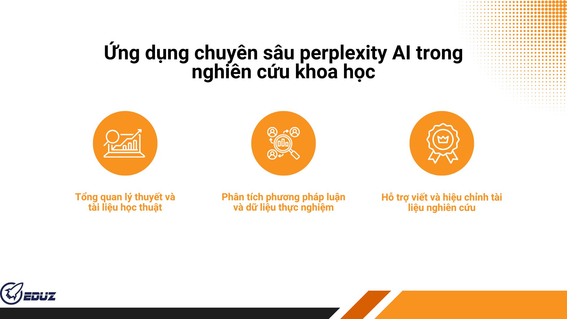 Ứng dụng chuyên sâu perplexity AI trong nghiên cứu khoa học