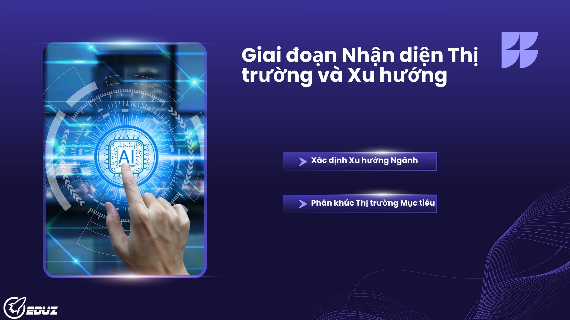 Bài học 1: Giai đoạn Nhận diện Thị trường và Xu hướng