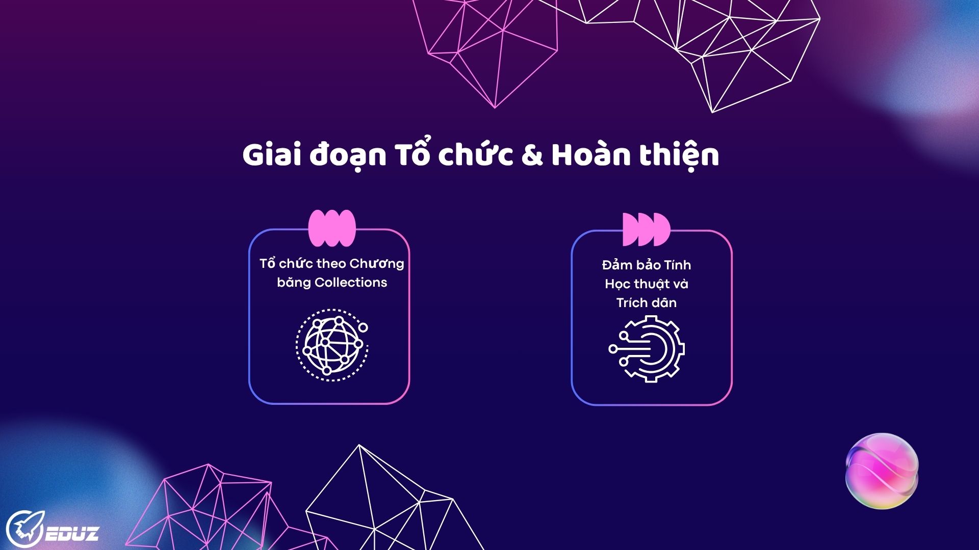 Bài học 3: Giai đoạn Tổ chức & Hoàn thiện (Collections & Citing)