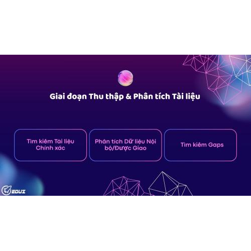 Bài học 2: Giai đoạn Thu thập & Phân tích Tài liệu (Focus & Upload File)