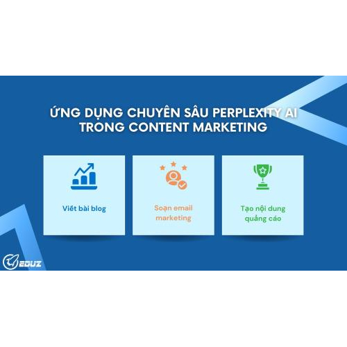 Ứng dụng chuyên sâu perplexity AI trong content marketing