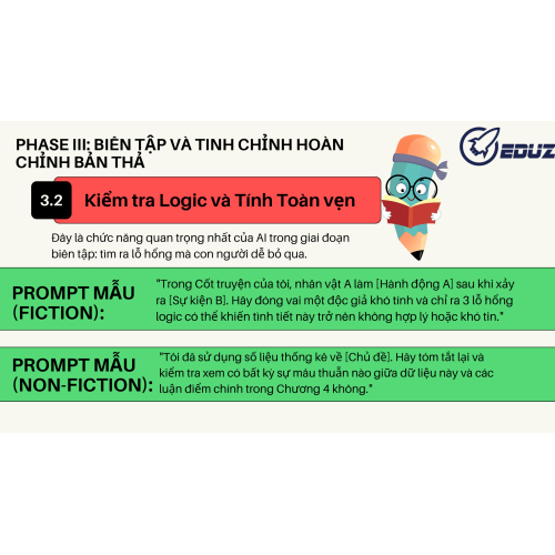 3.2. Kiểm tra Logic và Tính Toàn vẹn (Logic & Factual Check)