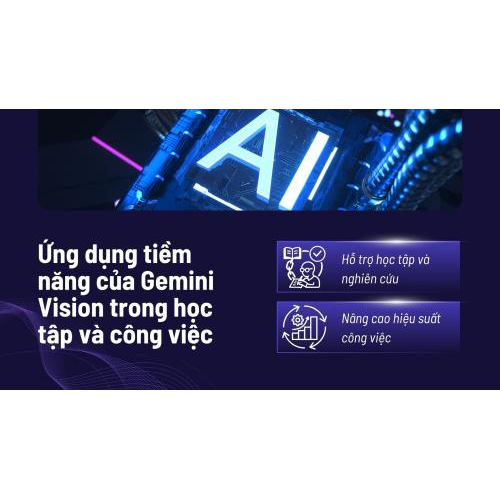 Ứng dụng tiềm năng của Gemini Vision trong học tập và công việc