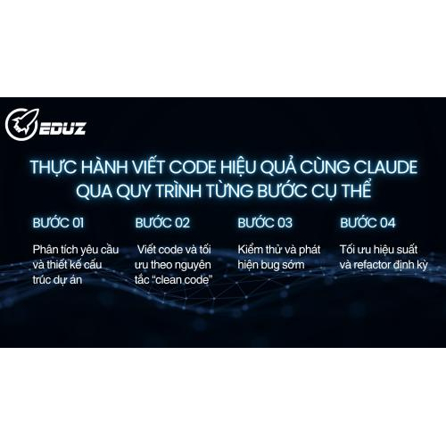 3. Thực hành viết code hiệu quả cùng Claude qua quy trình từng bước cụ thể