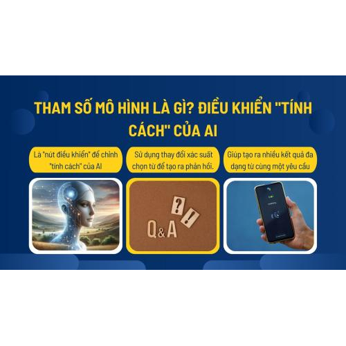 Tham số mô hình là gì? Điều khiển "tính cách" của AI