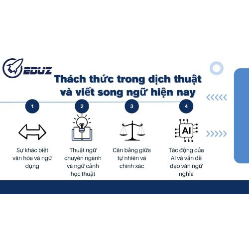 1. Thách thức trong dịch thuật và viết song ngữ hiện nay