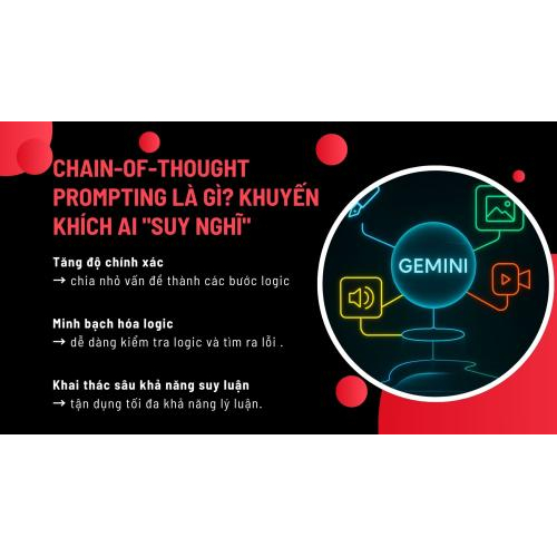 Chain-of-Thought Prompting là gì? Khuyến khích AI "suy nghĩ"