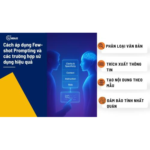 Cách áp dụng Few-shot Prompting và các trường hợp sử dụng hiệu quả
