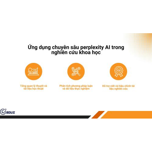 Ứng dụng chuyên sâu perplexity AI trong nghiên cứu khoa học