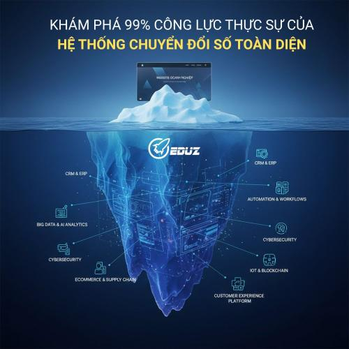Khám Phá 99% Công Lực Thực Sự Của Hệ Thống Chuyển Đổi Số Toàn Diện