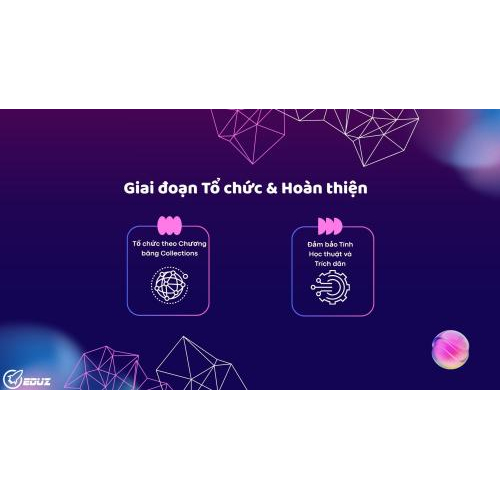 Bài học 3: Giai đoạn Tổ chức & Hoàn thiện (Collections & Citing)