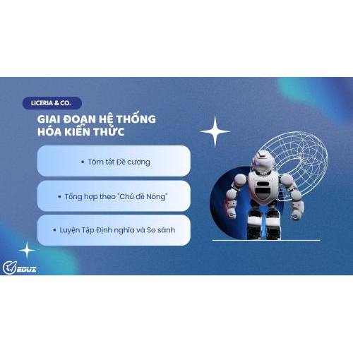 Bài học 1: Giai đoạn Hệ thống hóa Kiến thức (Tổng hợp & Collections)