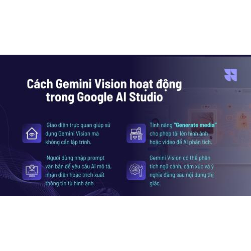 Cách Gemini Vision hoạt động trong Google AI Studio