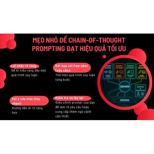 Mẹo nhỏ để Chain-of-Thought Prompting đạt hiệu quả tối ưu