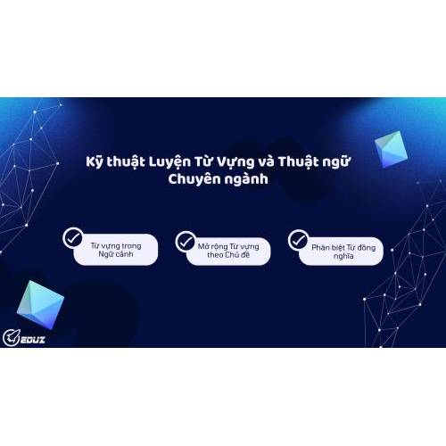 Bài học 1: Kỹ thuật Luyện Từ Vựng và Thuật ngữ Chuyên ngành