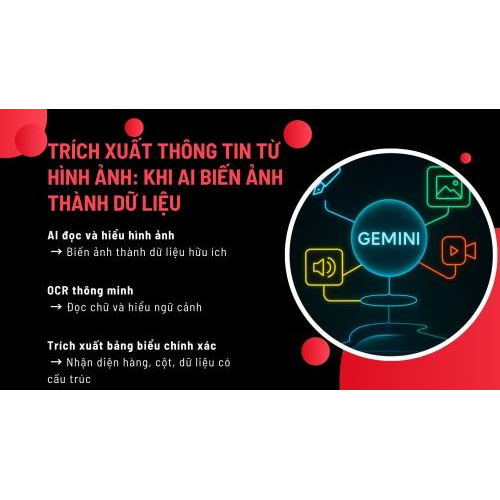 Trích xuất thông tin từ hình ảnh: Khi AI biến ảnh thành dữ liệu