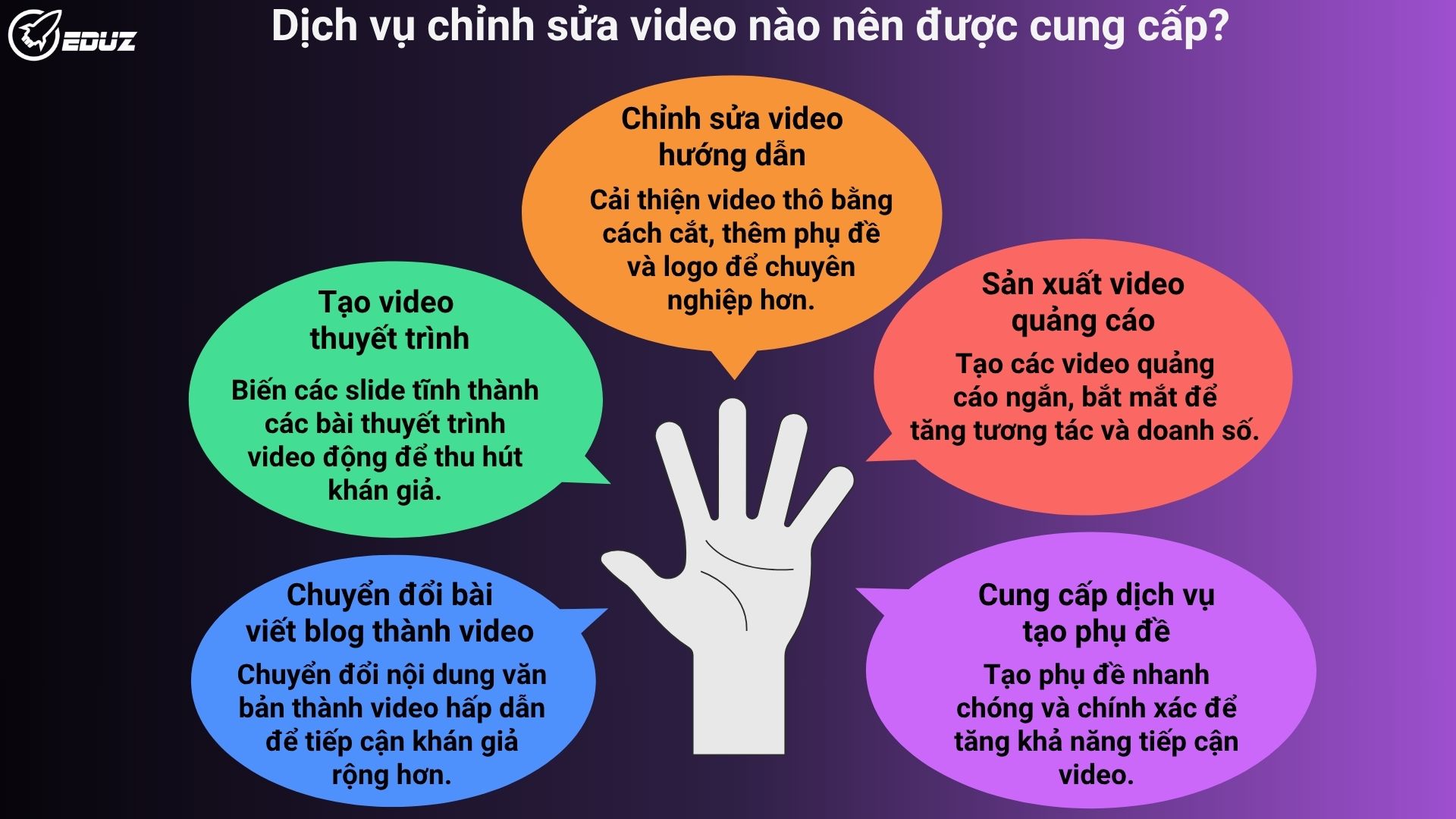 3. 5 Dịch Vụ Freelance "Hái Ra Tiền" Bạn Có Thể Bắt Đầu Ngay Với Pictory