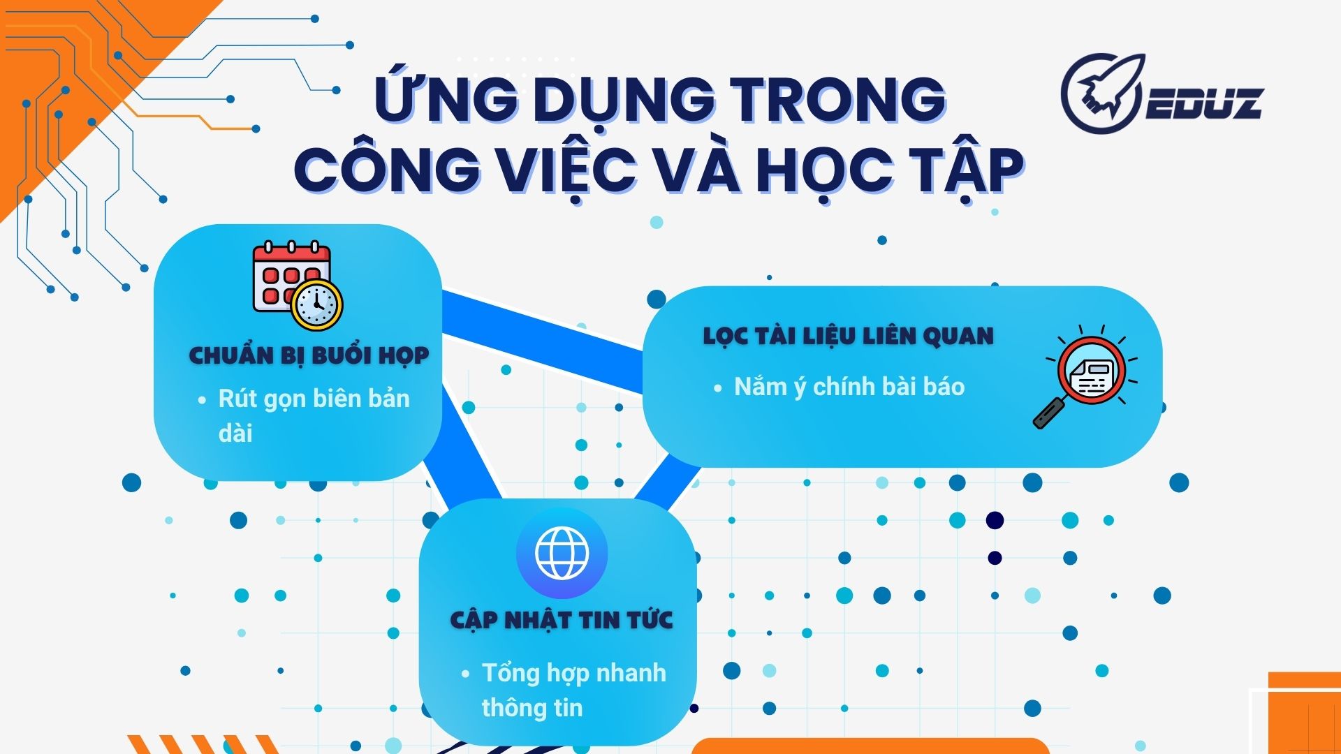 4. Ứng dụng trong công việc và học tập
