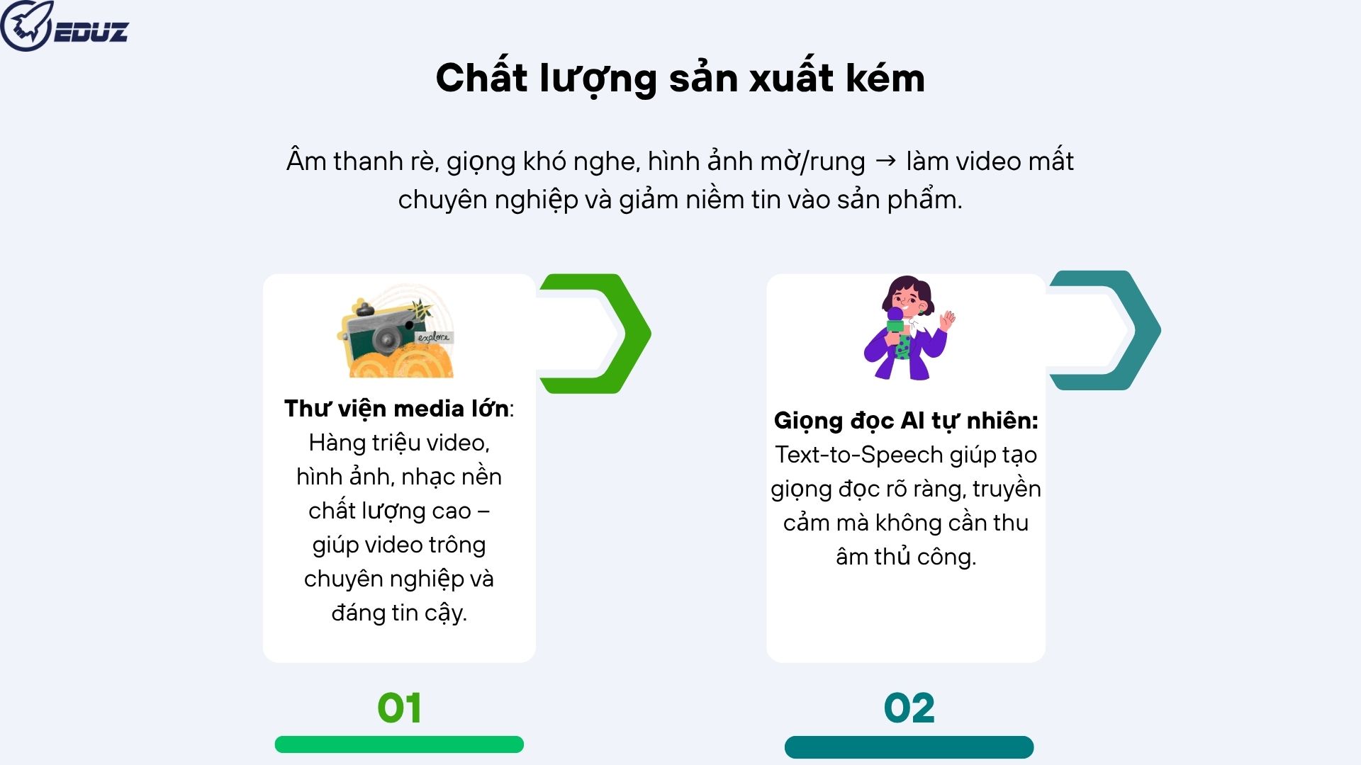 2. Sai Lầm 2: Chất Lượng Sản Xuất Kém - Âm Thanh Và Hình Ảnh Không Chuyên Nghiệp