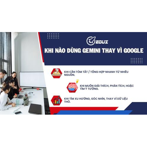 3. Khi nào nên dùng Gemini thay vì Google?