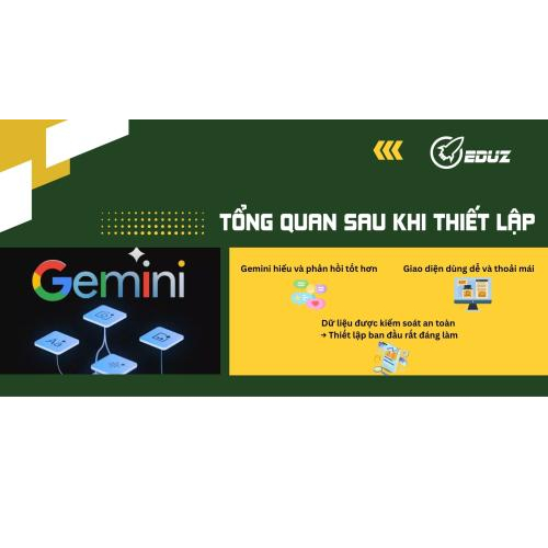 5. Tổng Kết Trải Nghiệm Sau Khi Thiết Lập