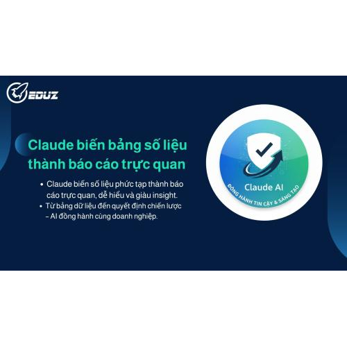 3. Claude biến bảng số liệu thành báo cáo trực quan