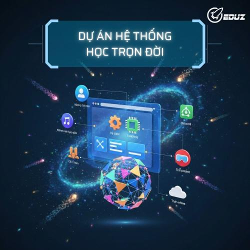 Dự Án Hệ Thống Học Trọn Đời