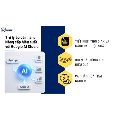 Trợ lý ảo cá nhân: Nâng cấp hiệu suất với Google AI Studio