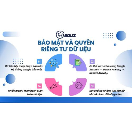 4. Bảo mật và quyền riêng tư dữ liệu