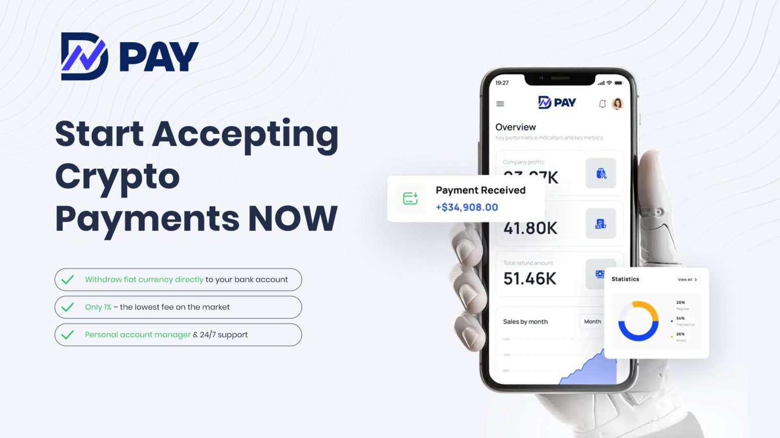 Nền tảng giao dịch tài chính phi tập trung DEFI - DNPAY