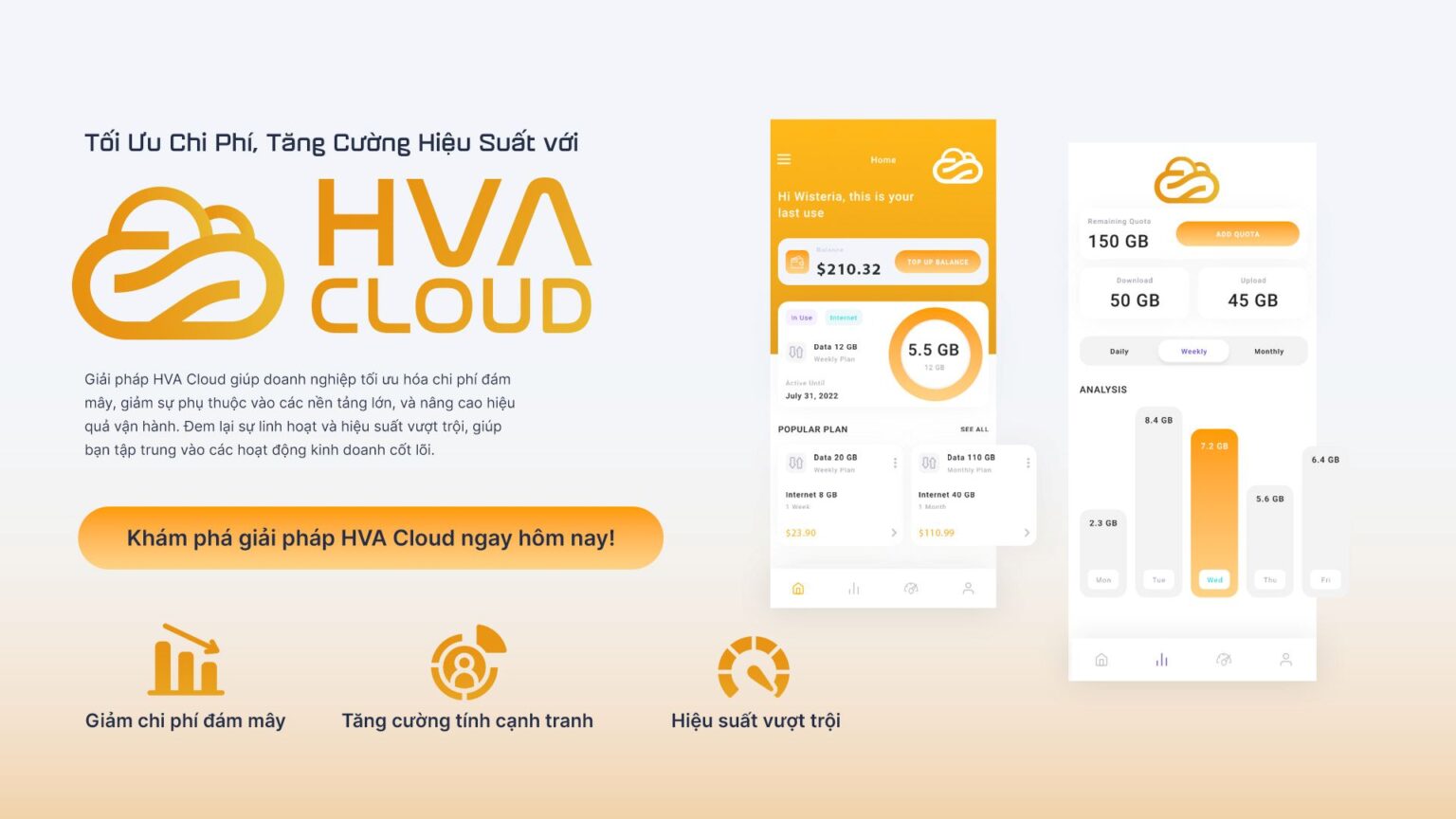 Dịch vụ điện toán đám mây - HVA Cloud