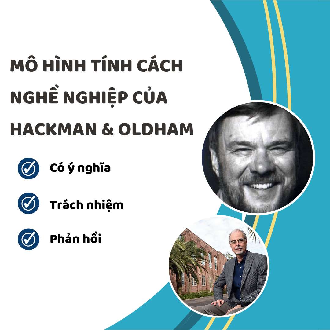 Mô Hình Tính Cách Nghề Nghiệp Của Hackman Và Oldham