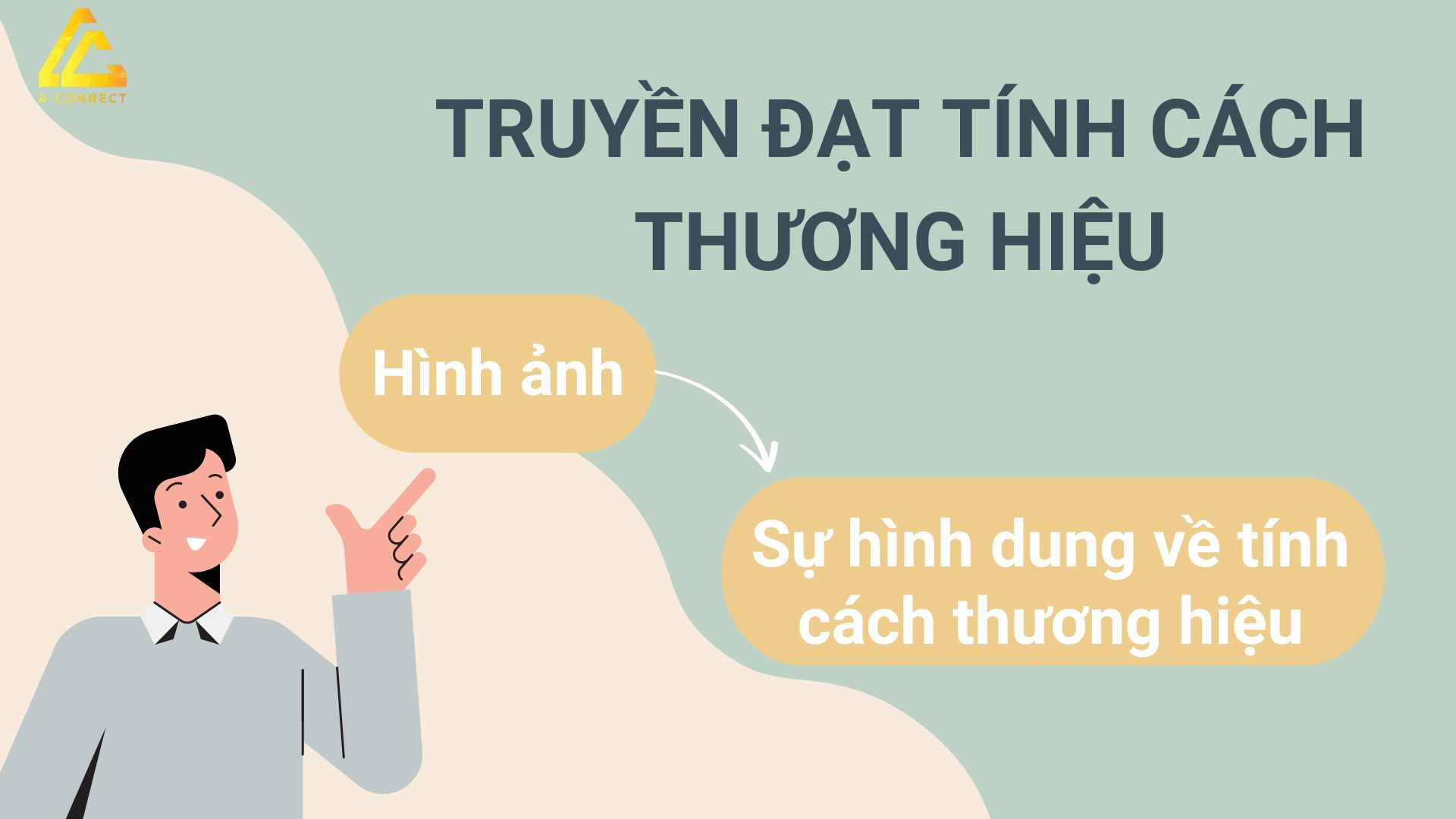 truyen-dat-tinh-cach-thuong-hieu