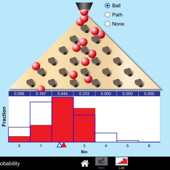 (Mô phỏng) Toán học - Xác suất Plinko