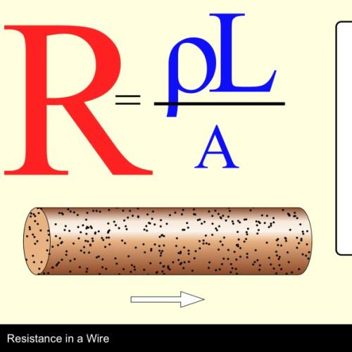 (Mô phỏng) Vật lý: Resistance in a Wire (điện trở trong dây)